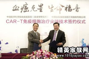 國際技術轉讓協議書